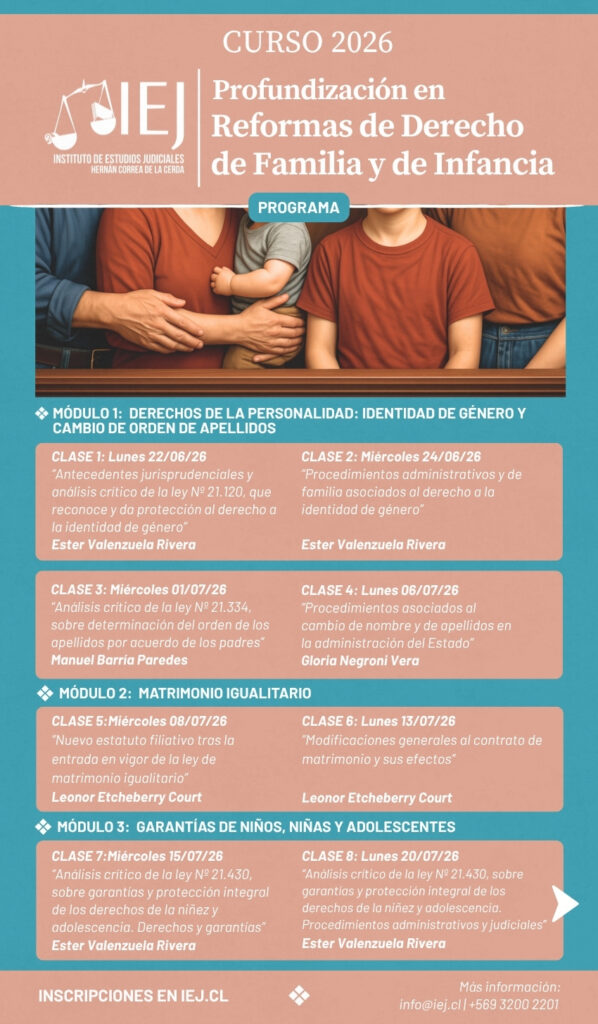 Galería IEJ