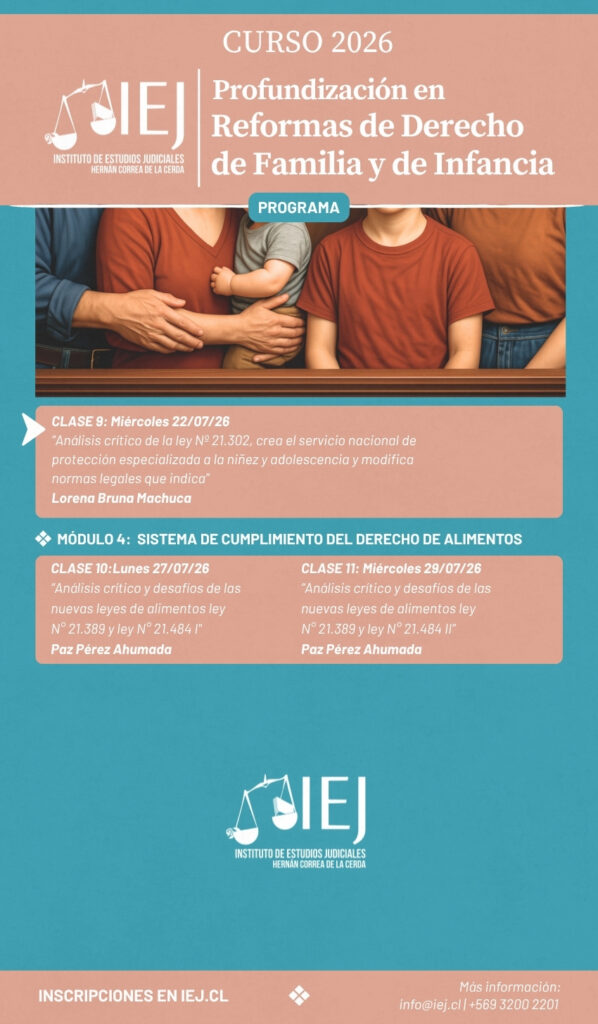 Galería IEJ
