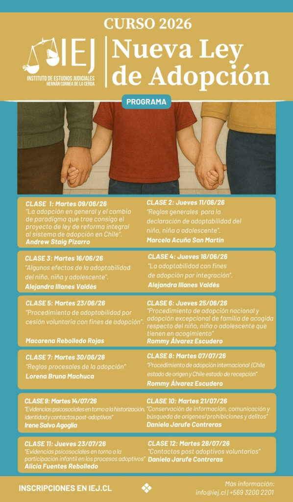 Galería IEJ