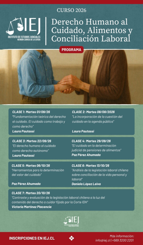 Galería IEJ